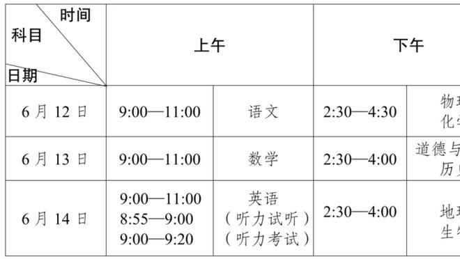 国王杯再迎马德里德比！我团势头正盛，向着胜利冲鸭？